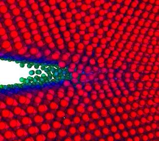 Molecular Dynamics